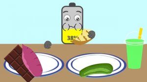 Superfood Mukbang – Battery Low to Full Energy Boost Animation NCR Animation