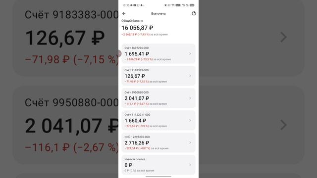 19.05.26 выплачены дивиденды по обыкновенным акциям ЭсЭфАй ао (ISIN RU000A0JVW89) 299р до 13:35:04