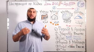 Инструкция по Хаджу (все уроки в одном видео / 10 в 1)