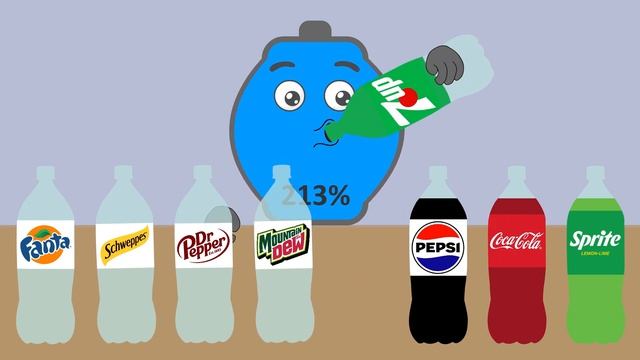 🔋🥤 ASMR Soft Drinks   Low Battery Overcharged   ASMR Drinking Sounds   NCR Animation