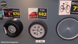 Сравнение размеров колес различных автомобилей