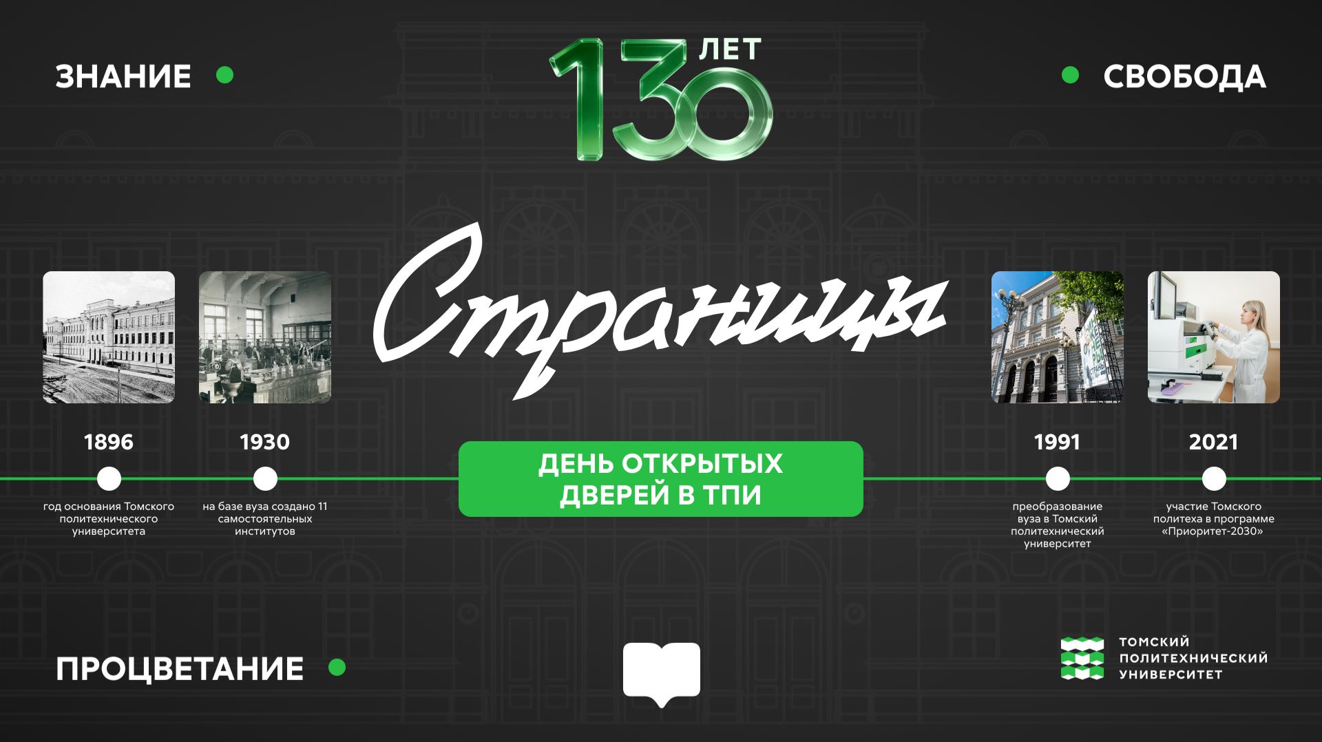 День открытых дверей в ТПИ в 1970-е годы