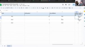 Автотестирование AI агентов, дообученных на базе знаний (RAG)