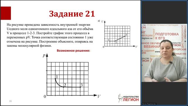 На финишной прямой подготовки к ЕГЭ по физике: на что обратить внимание, чтобы не потерять баллы