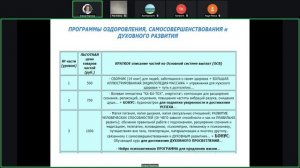 Вторник Про МЭЦ 19.05.2026
