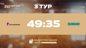 Обзор | 3 тур | Ростелеком - СИБУР | Сатурн
