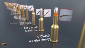 Сравнение размеров боеприпасов от самых маленьких до самых больших в истории.