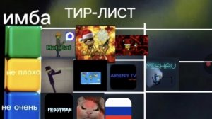 ТИР ЛИСТ РУТУБЕРОВ 2)4