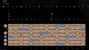 Southern Blues Rock Guitar Backing Trakc in Am