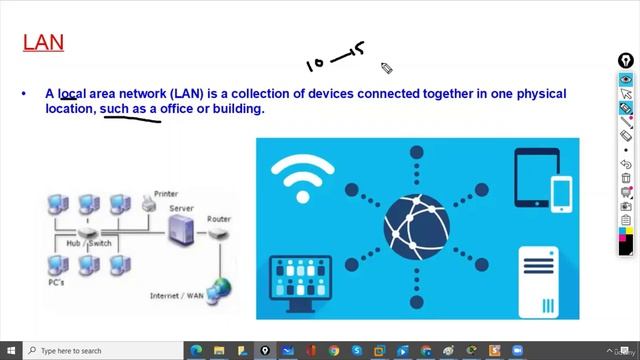 3 -Local Area Network (LAN) смотреть онлайн
