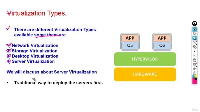 2 -Virtualization Types смотреть онлайн