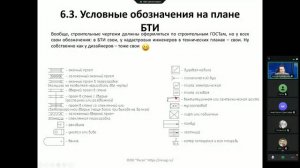 Основные документы на картиру