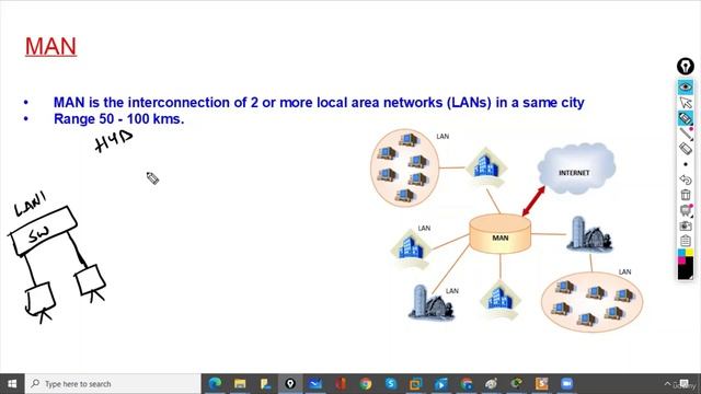 4 -Metropolitan Area Network смотреть онлайн