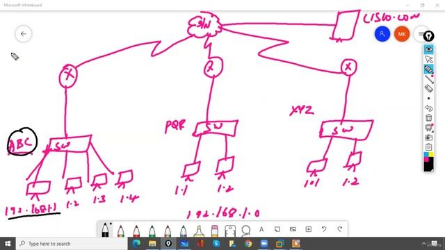 1 -What is Remote Access Service (RAS) смотреть онлайн