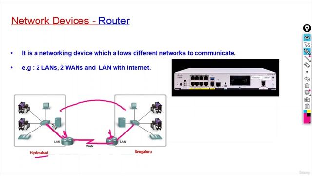 12 -Router смотреть онлайн