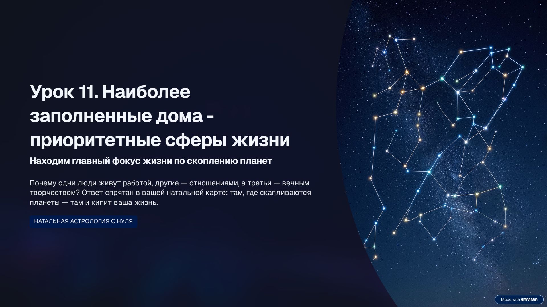 Урок 11. Наиболее заполненные дома - приоритетные сферы жизни