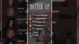 Партии бэмон в BATTER UP ✨