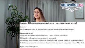 Вероятность и статистика 7 класс. Урок 1. Тест 2. Представление данных в таблицах.