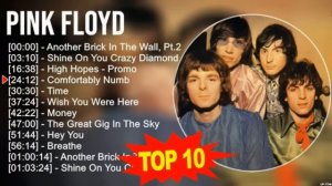 Пинк Флоид Топ 10 лучших песен Величайших хитов Pink Floyd