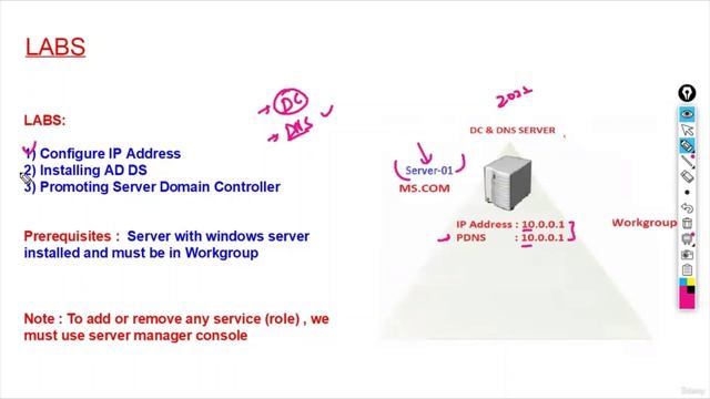 4 -Lab Overview смотреть онлайн