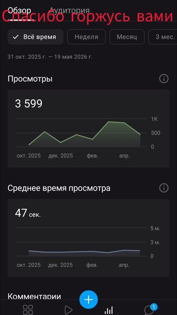 Горжусь вами спасибо (надеюсь оцените)