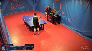 Мастерсы - 3 место - Туйчиев Р. vs Бушков В. - 19.05.2026