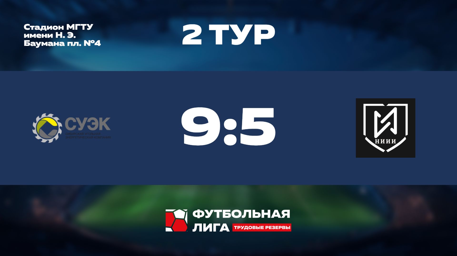 Обзор | 2 тур | АО СУЭК - НИИИ | Сатурн