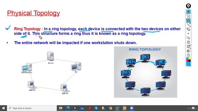 4 -b) Ring Topology смотреть онлайн