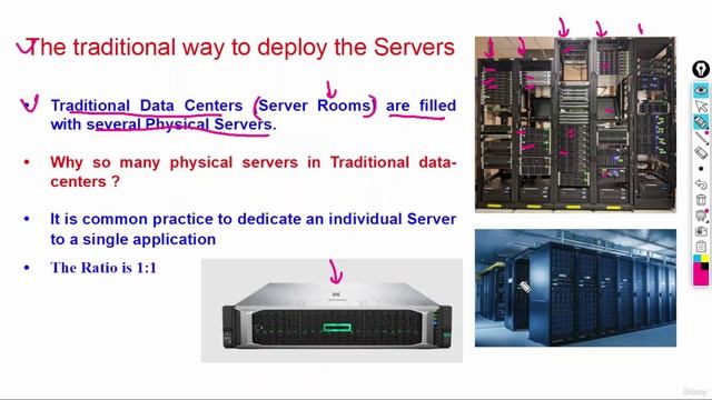 3 -Understanding What Traditional Datacenter смотреть онлайн