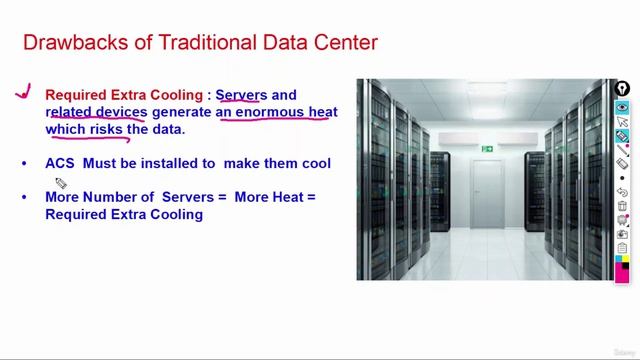 7 -Drawbacks of Traditional Data Centers смотреть онлайн