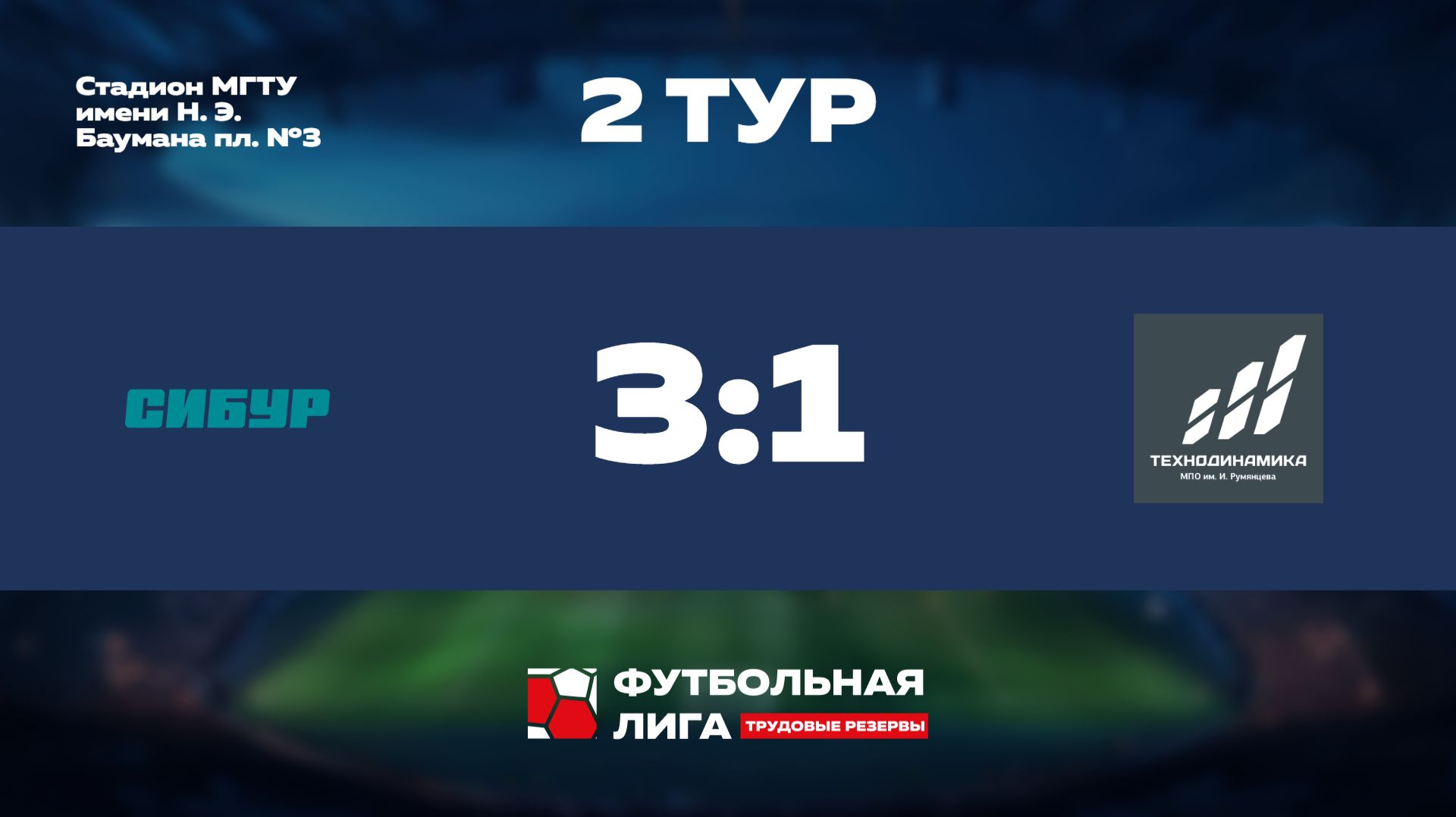 Обзор | 2 тур |  СИБУР - МПО им. Румянцева | Юпитер