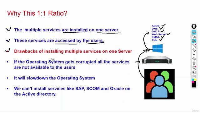 5 -Drawbacks of Installing Multiple Applications On One Server смотреть онлайн