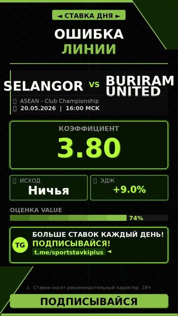 ФИНАЛ ASEAN CLUB CHAMPIONSHIP. СЕЛАНГОР — БУРИРАМ ЮНАЙТЕД. СТАВКА НА НИЧЬЮ ЗА 3.80!