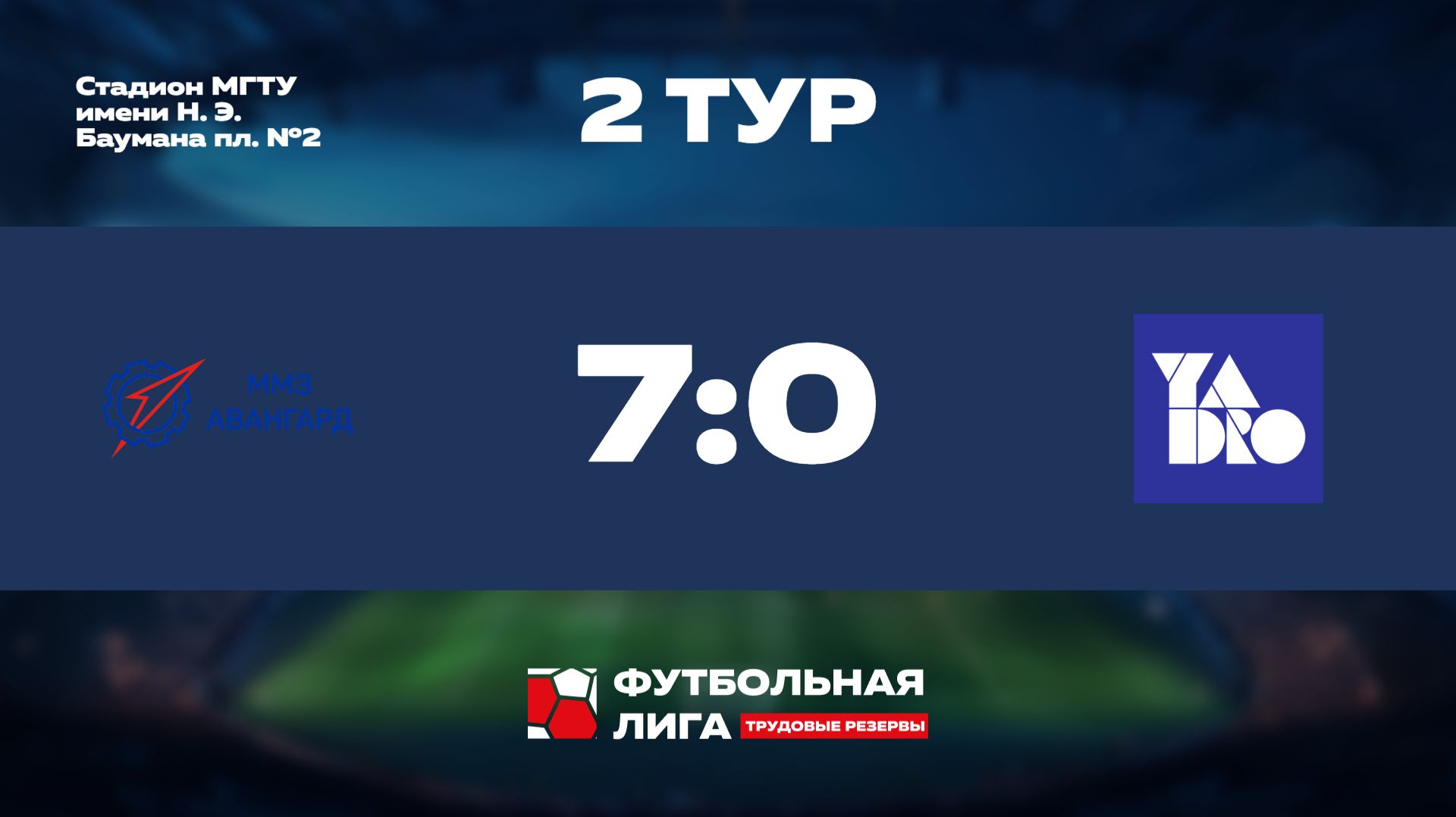 Обзор | 2 тур | ММЗ Авангард - YADRO | Марс