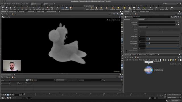 2. Viewport