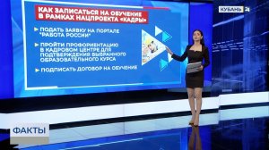 На Кубани за 2025 год 4 тыс. человек освоили новую профессию по нацпроекту