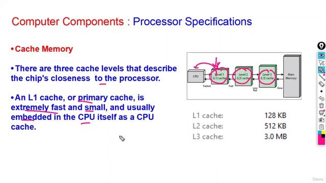 8 -d) Processor Cache Memory смотреть онлайн