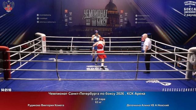 27 63 кг Рудикова Виктория Комета Деточкина Алина КБ А.Невский