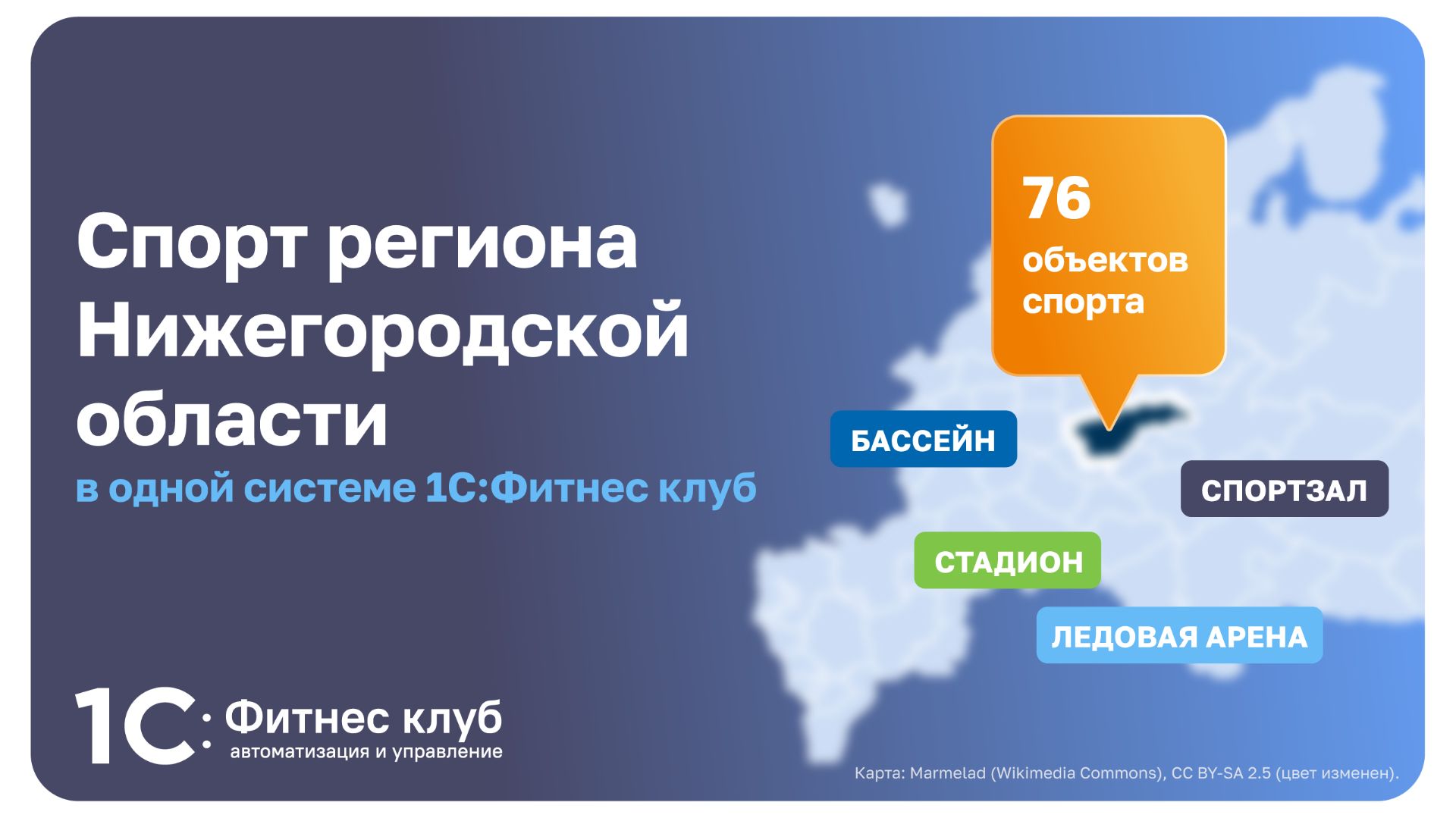 Цифровизация спорта в Нижегородской области на базе 1С:Фитнес клуб