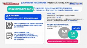 Заседание Совета по региональному здравоохранению - запись 20 мая 2026 года