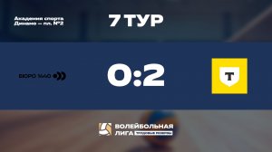 Обзор | 7 тур | ООО «Бюро 1440» - Т-Банк | Сатурн