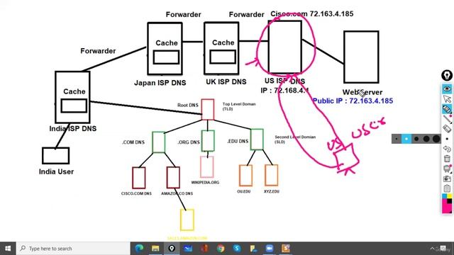 4 -Root DNS смотреть онлайн