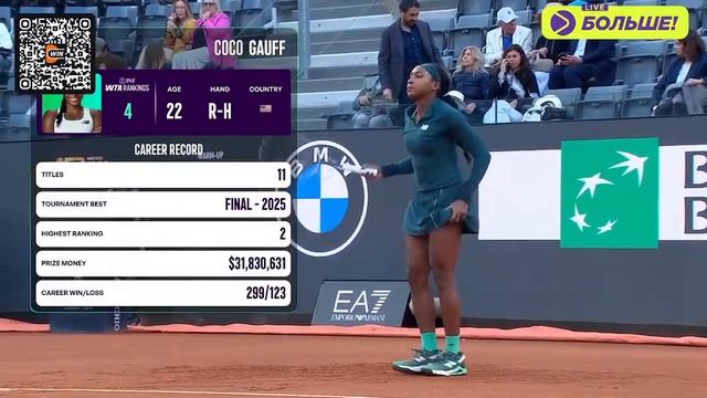 Коко Гауфф — Мирра Андреева | Рим WTA 1000 | Теннис | Больше Трансляция