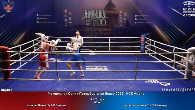 28 63 кг Козлова Данна ск ВМ Боксинг Чистякова Ксения СШ №2 Калин.р.