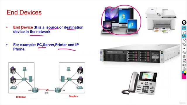 2 -End Devices смотреть онлайн