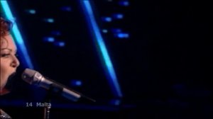 Eurovision 2009- Malta _Chiara_ _What If We
