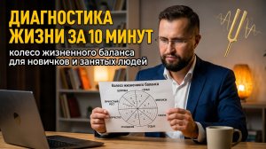 Баланс жизни и приоритеты: практическое колесо жизненного баланса с примерами из коучинга