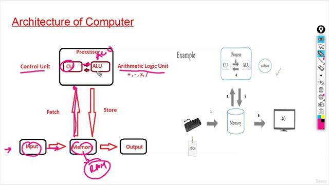 3 -Computer Architecture смотреть онлайн