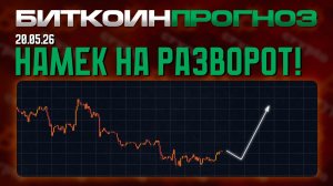 Обзор Биткоина. Намек На Разворот!