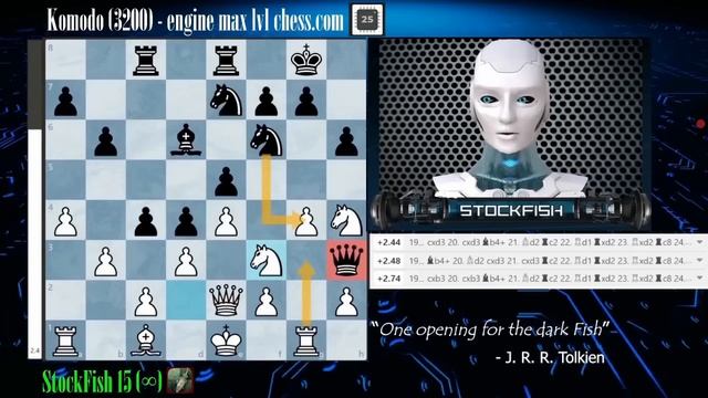«Stockfish18разыгрываетдебютБонгклаудпротивмаксимального движкаchess.comБонгклауд_мастерклассчасть2
